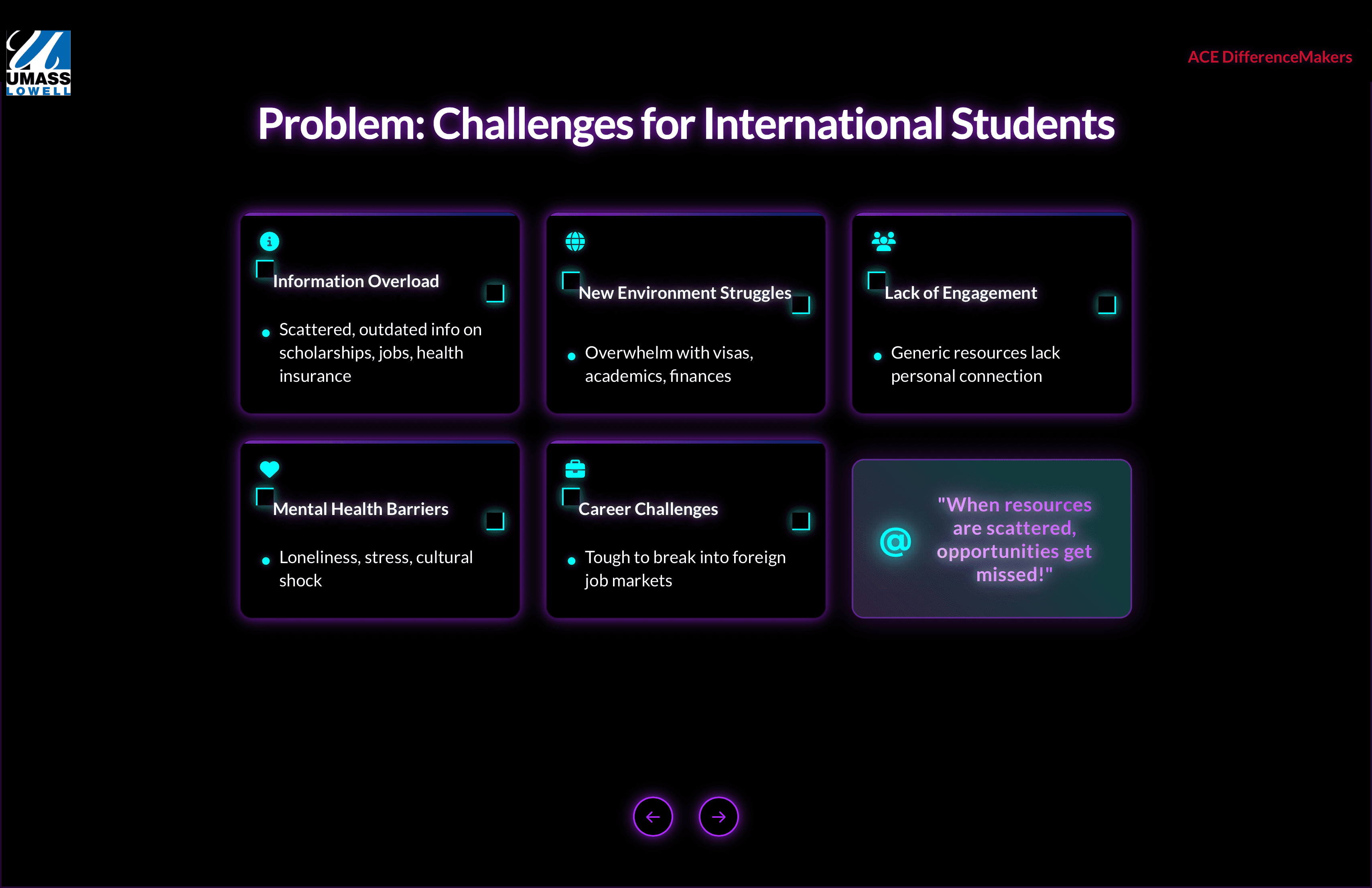 DifferenceMaker Idea Challenge — screen 2
